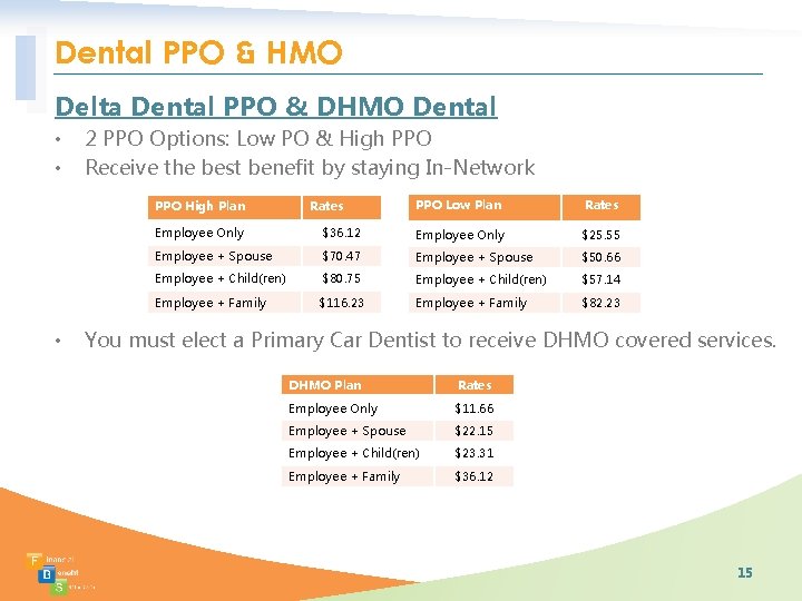 Dental PPO & HMO Delta Dental PPO & DHMO Dental • • 2 PPO