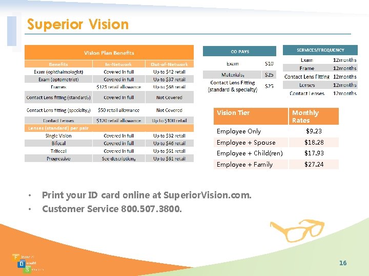 Superior Vision Tier Monthly Rates Employee Only $9. 23 Employee + Spouse $18. 28