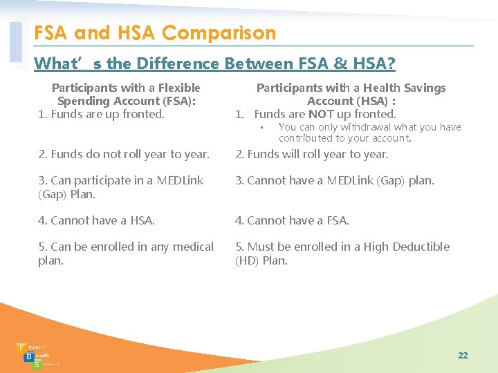 FSA and HSA Comparison What’s the Difference Between FSA & HSA? Participants with a