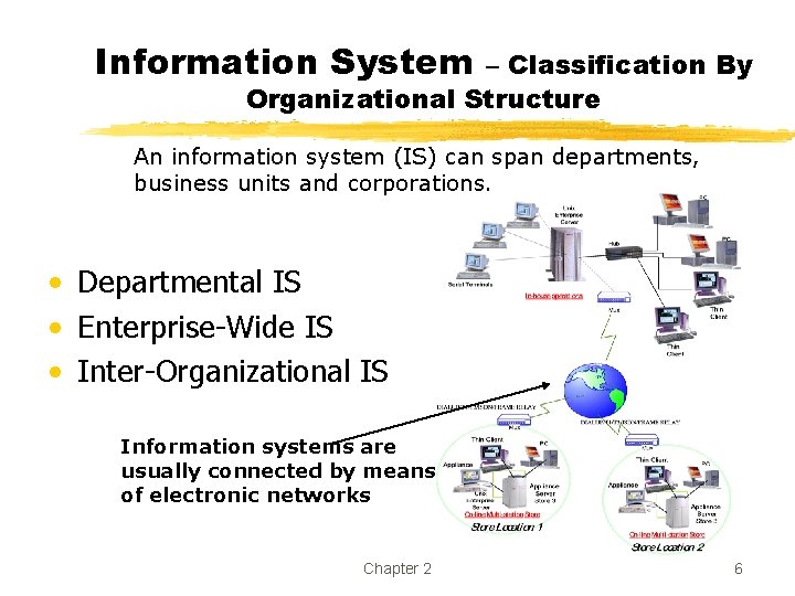 Information System – Classification By Organizational Structure An information system (IS) can span departments,