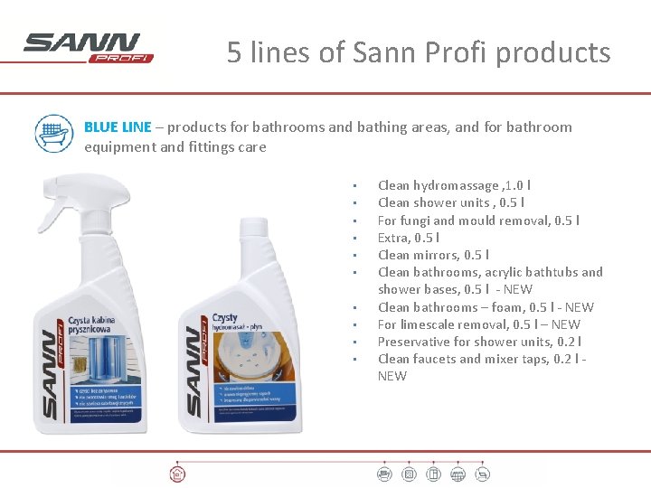 5 lines of Sann Profi products BLUE LINE – products for bathrooms and bathing