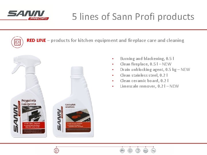 5 lines of Sann Profi products RED LINE – products for kitchen equipment and