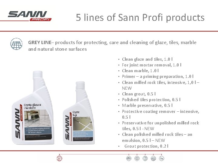 5 lines of Sann Profi products GREY LINE– products for protecting, care and cleaning