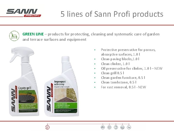 5 lines of Sann Profi products GREEN LINE – products for protecting, cleaning and