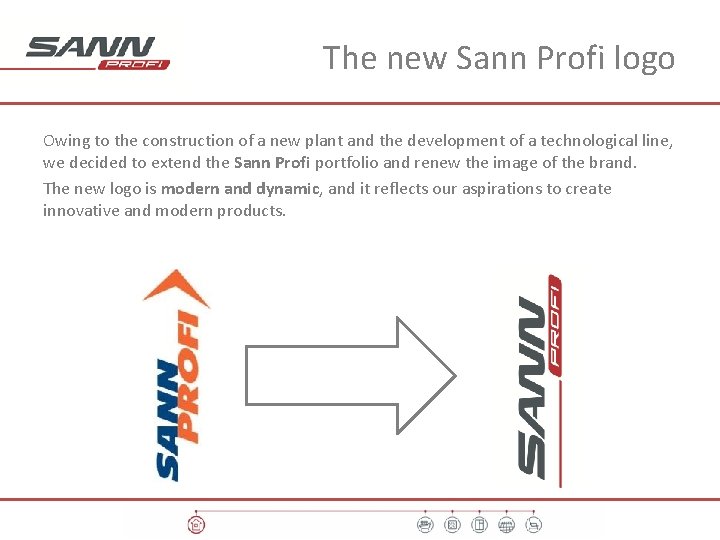 The new Sann Profi logo Owing to the construction of a new plant and