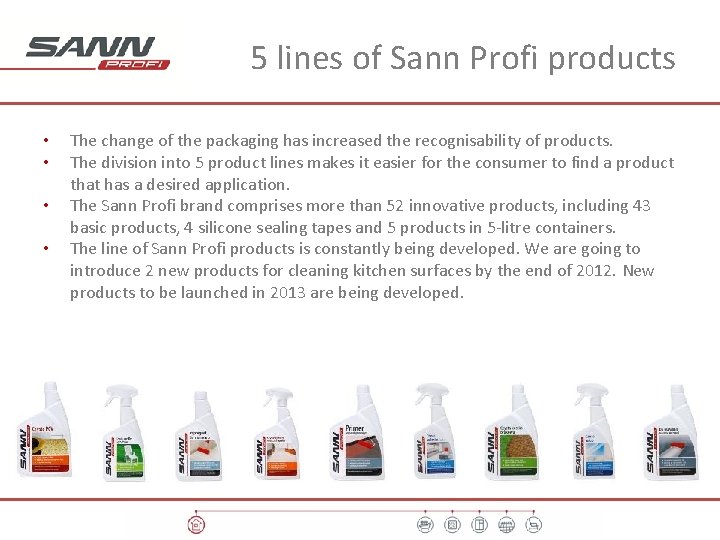 5 lines of Sann Profi products • • The change of the packaging has