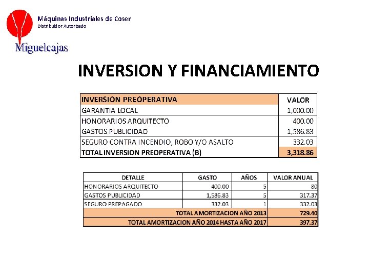 Máquinas Industriales de Coser Distribuidor Autorizado INVERSION Y FINANCIAMIENTO 