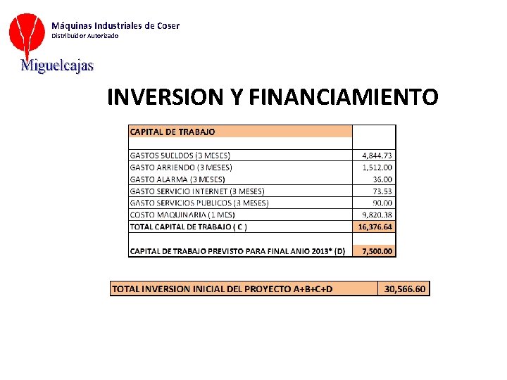 Máquinas Industriales de Coser Distribuidor Autorizado INVERSION Y FINANCIAMIENTO 