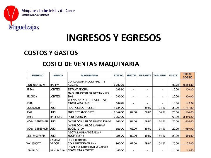 Máquinas Industriales de Coser Distribuidor Autorizado INGRESOS Y EGRESOS COSTOS Y GASTOS COSTO DE