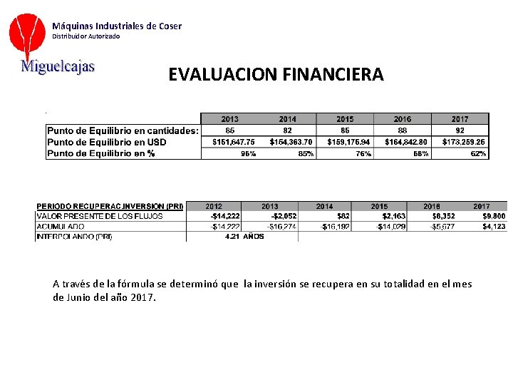 Máquinas Industriales de Coser Distribuidor Autorizado EVALUACION FINANCIERA A través de la fórmula se