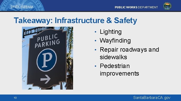 PUBLIC WORKS DEPARTMENT Takeaway: Infrastructure & Safety • Lighting • Wayfinding • Repair roadways