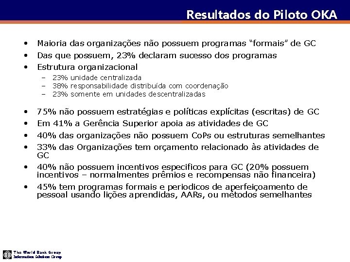 Resultados do Piloto OKA • Maioria das organizações não possuem programas “formais” de GC