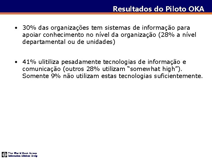 Resultados do Piloto OKA • 30% das organizações tem sistemas de informação para apoiar