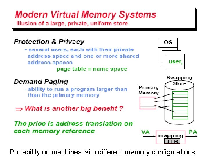 Portability on machines with different memory configurations. 