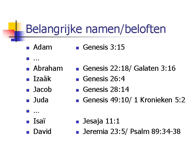 Belangrijke namen/beloften n n n n Adam … Abraham Izaäk Jacob Juda … Isaï