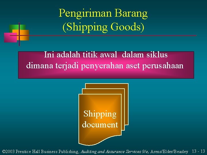 Pengiriman Barang (Shipping Goods) Ini adalah titik awal dalam siklus dimana terjadi penyerahan aset