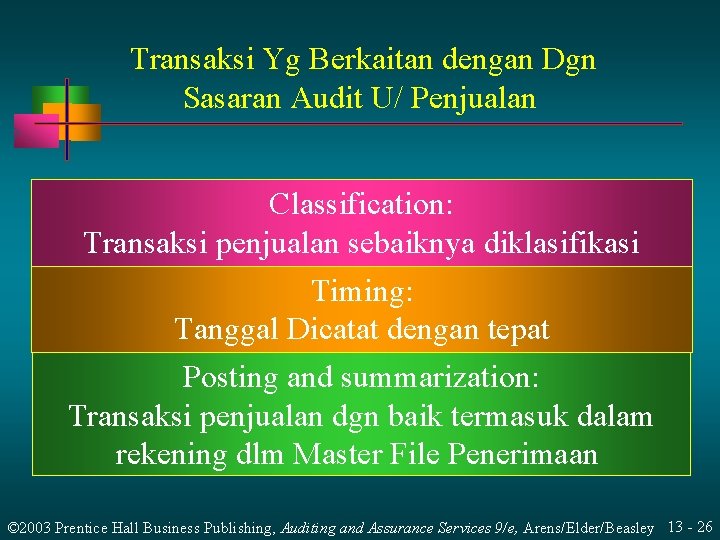 Transaksi Yg Berkaitan dengan Dgn Sasaran Audit U/ Penjualan Classification: Transaksi penjualan sebaiknya diklasifikasi