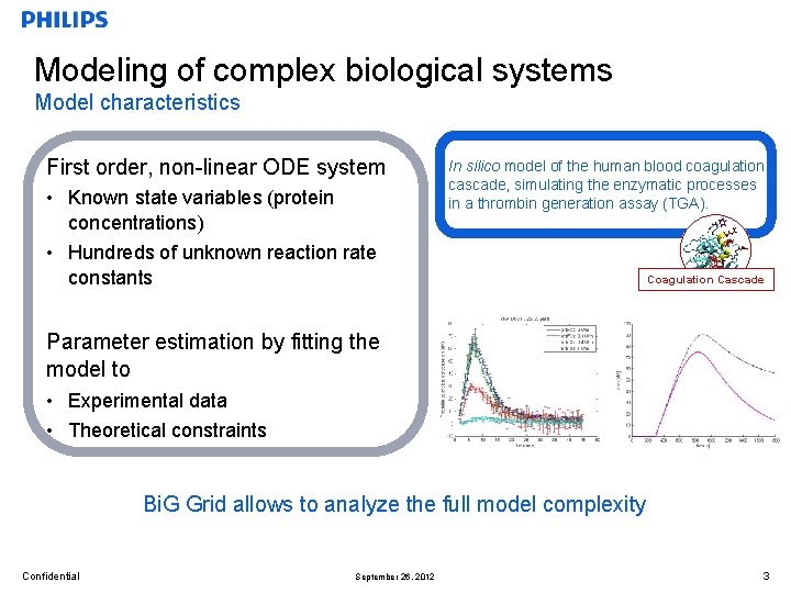 Modeling of complex biological systems Model characteristics First order, non-linear ODE system • Known