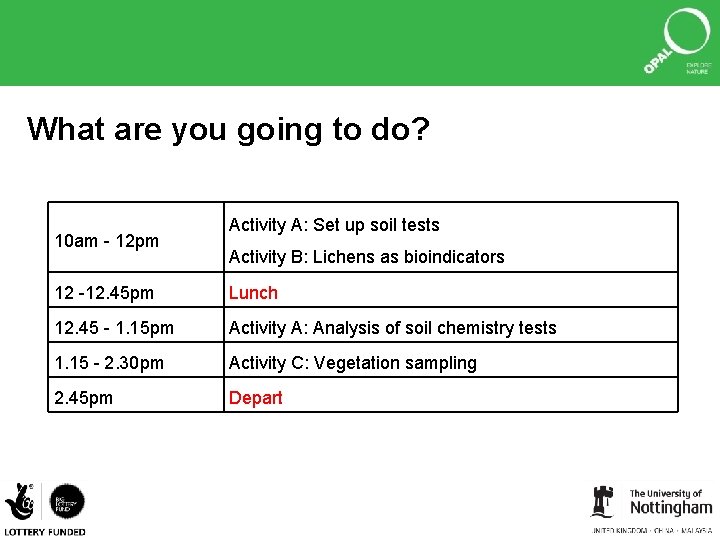 What are you going to do? 10 am - 12 pm Activity A: Set