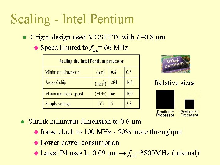 Scaling - Intel Pentium l Origin design used MOSFETs with L=0. 8 m u