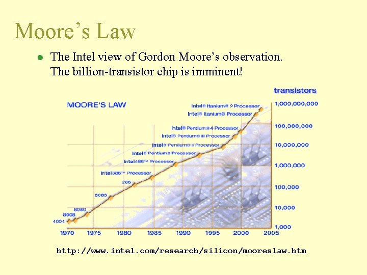 Moore’s Law l The Intel view of Gordon Moore’s observation. The billion-transistor chip is