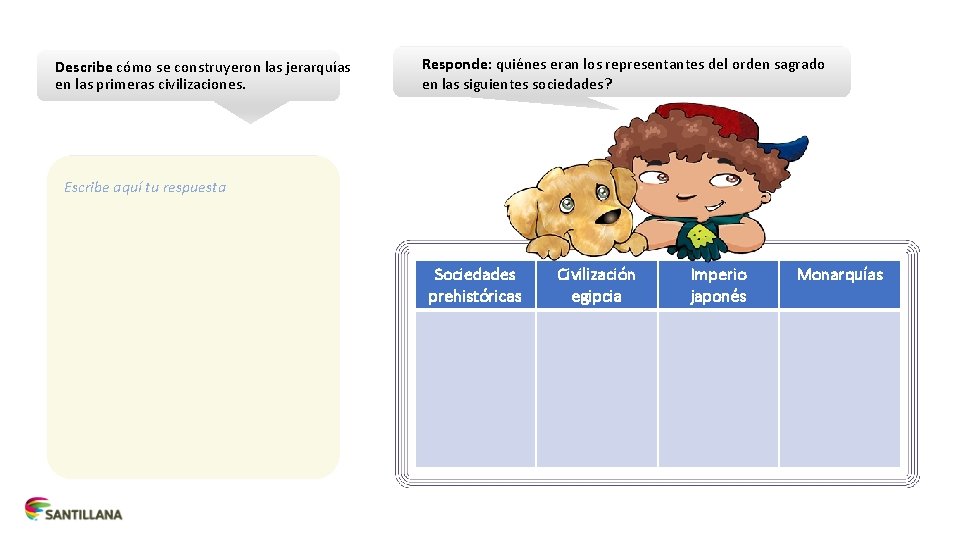 Describe cómo se construyeron las jerarquías en las primeras civilizaciones. Responde: quiénes eran los