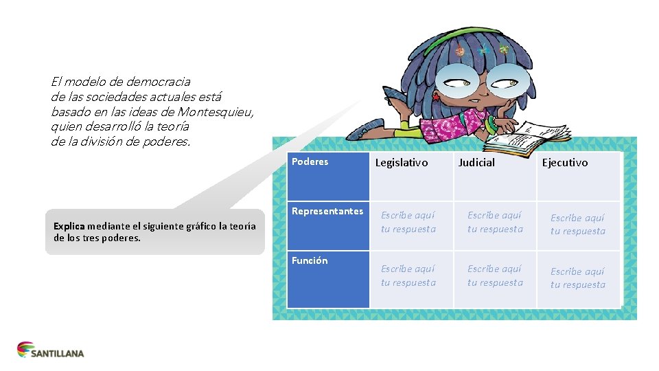 El modelo de democracia de las sociedades actuales está basado en las ideas de
