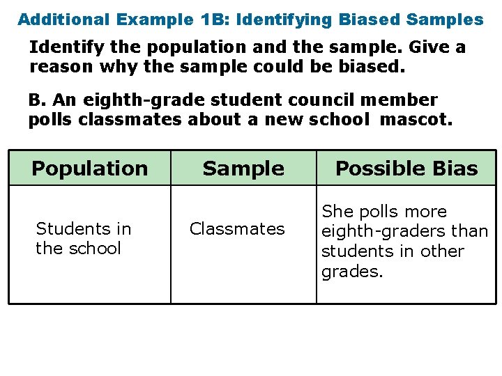 Additional Example 1 B: Identifying Biased Samples Identify the population and the sample. Give