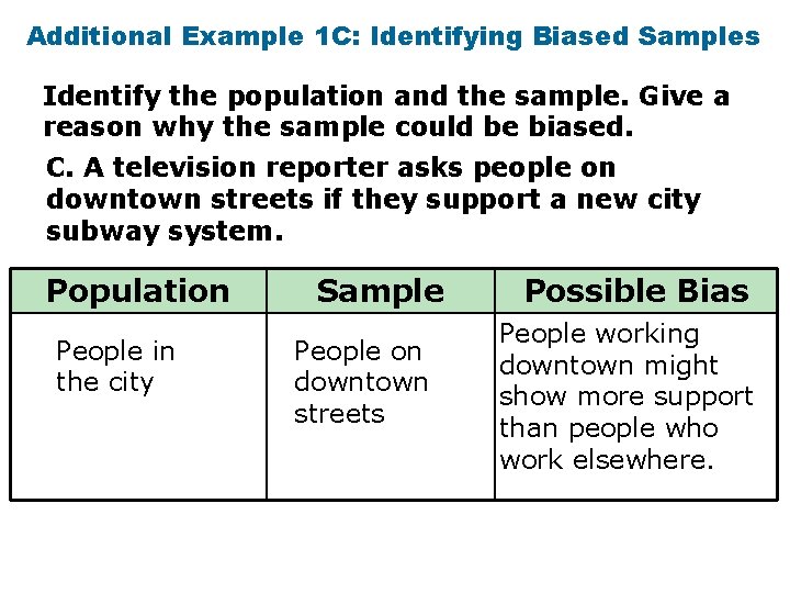 Additional Example 1 C: Identifying Biased Samples Identify the population and the sample. Give