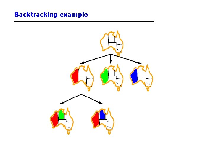 Backtracking example 