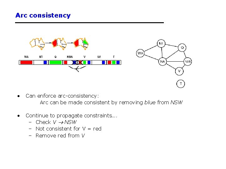 Arc consistency • Can enforce arc-consistency: Arc can be made consistent by removing blue