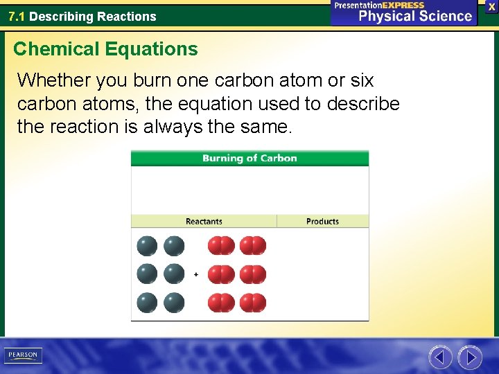 7. 1 Describing Reactions Chemical Equations Whether you burn one carbon atom or six