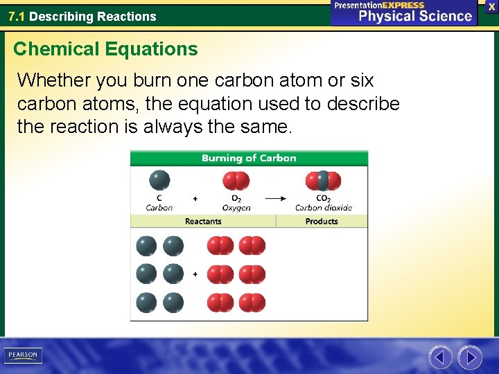 7. 1 Describing Reactions Chemical Equations Whether you burn one carbon atom or six