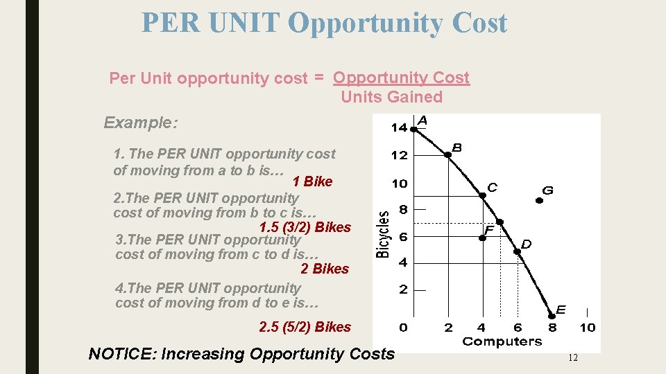 PER UNIT Opportunity Cost Per Unit opportunity cost = Opportunity Cost Units Gained Example: