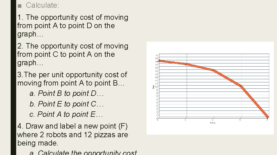 ■ Calculate: 1. The opportunity cost of moving from point A to point D