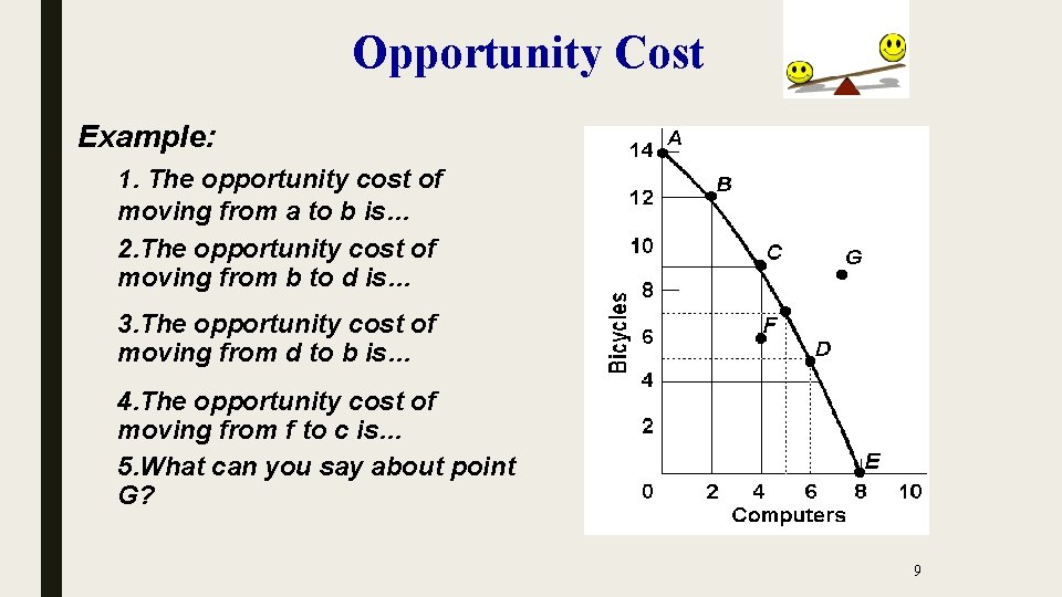 Opportunity Cost Example: 1. The opportunity cost of moving from a to b is…