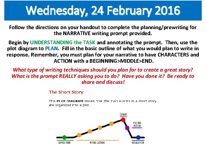 Wednesday, 24 February 2016 Follow the directions on your handout to complete the planning/prewriting