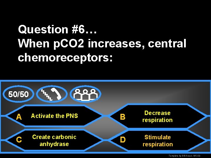 Question #6… When p. CO 2 increases, central chemoreceptors: 50/50 A Activate the PNS