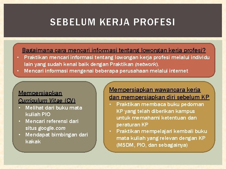 SEBELUM KERJA PROFESI Bagaimana cara mencari informasi tentang lowongan kerja profesi? • Praktikan mencari