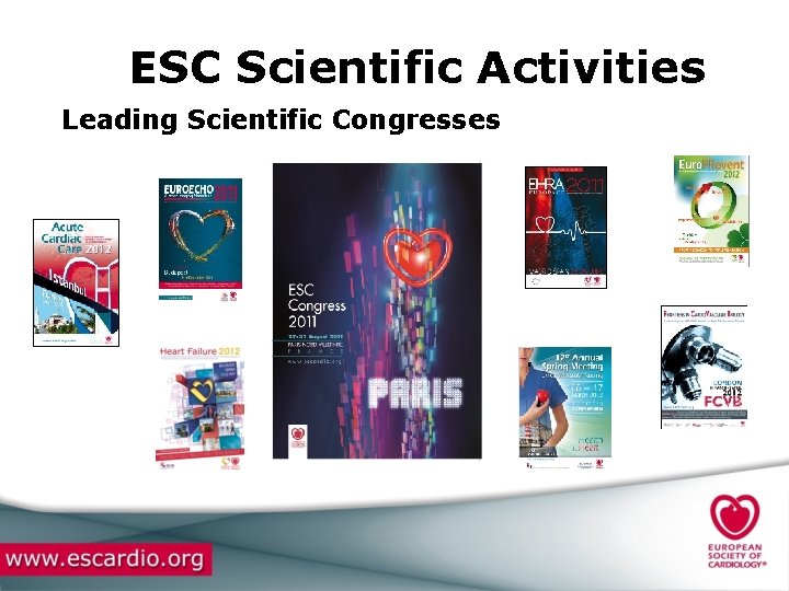 ESC Scientific Activities Leading Scientific Congresses 