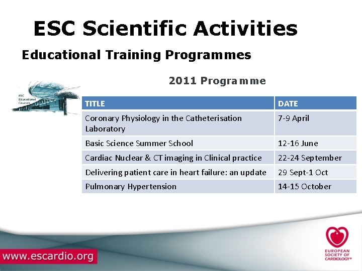 ESC Scientific Activities Educational Training Programmes 2011 Programme TITLE DATE Coronary Physiology in the