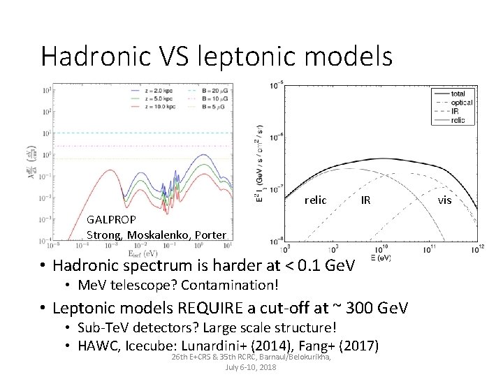 Hadronic VS leptonic models relic IR GALPROP Strong, Moskalenko, Porter • Hadronic spectrum is