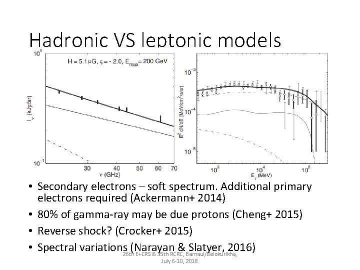 Hadronic VS leptonic models • Secondary electrons – soft spectrum. Additional primary electrons required