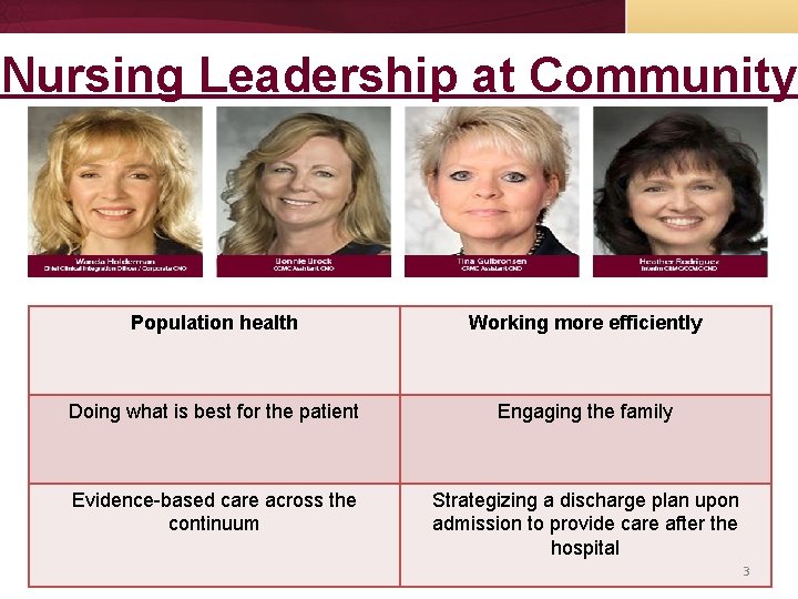 Nursing Leadership at Community Population health Working more efficiently Doing what is best for