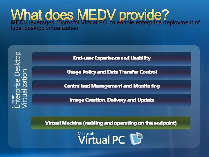 What does MEDV provide? MEDV leverages Microsfot Virtual PC, to enable enterprise deployment of