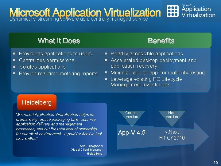 Microsoft Application Virtualization Dynamically streaming software as a centrally managed service Provisions applications to