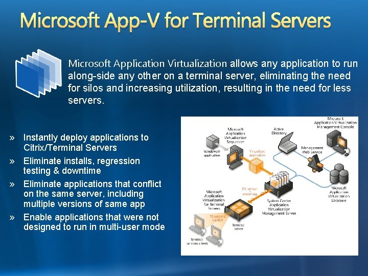 Microsoft App-V for Terminal Servers Microsoft Application Virtualization allows any application to run along-side