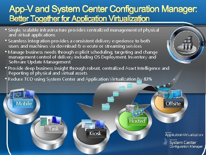 App-V and System Center Configuration Manager: Better Together for Application Virtualization • Single, scalable