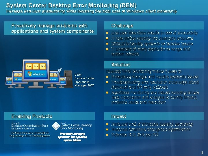 System Center Desktop Error Monitoring (DEM) Increase end-user productivity while lowering the total cost
