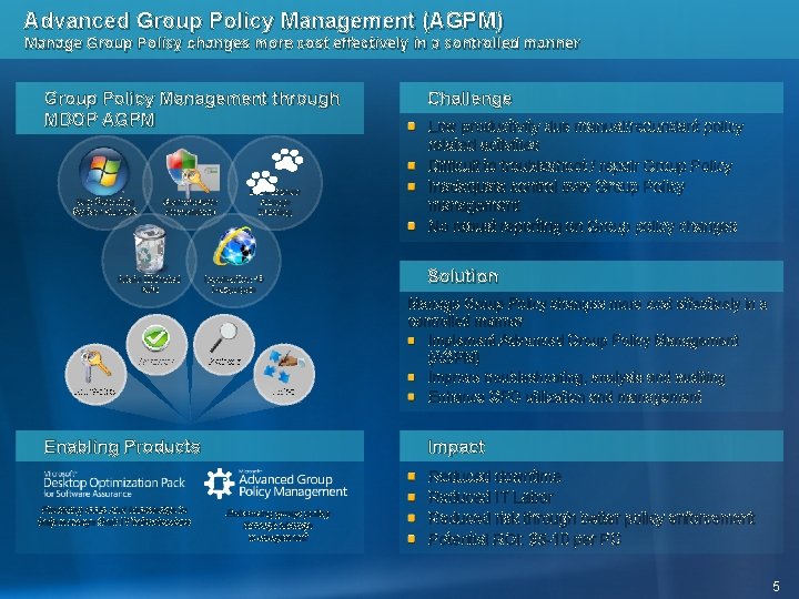 Advanced Group Policy Management (AGPM) Manage Group Policy changes more cost effectively in a